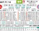 巴伐利亚同室操戈：纽伦堡vs拜仁德国杯半决赛谁主沉浮