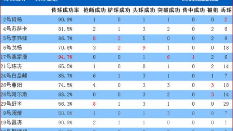 2026世界杯金靴终极猜想：数据与情怀交织下的射手王之争