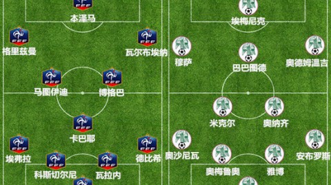 法国欧洲杯 比分预测 16年前球童今成队长 死亡之组激战谁能突围？