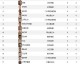 纽伦堡多特比分预测老将冲欧冠最后冲刺,客战残阵纽伦堡能否大胜
