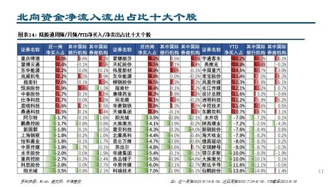 札幌和磐田比分预测 + 新帅出征能否带走三分？换帅如换刀奇迹能否延续？