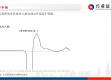 捷克VS黑山比分预测 时隔20年重返世界杯的黑马还能延续奇迹吗
