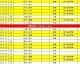 2025-2026赛季CBA常规赛收官战解析：北京北汽锁定四强剑指季后赛