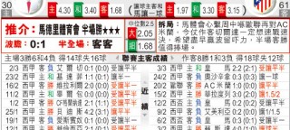 马竞塞尔塔比分预测 16年前球童今成队长 铁血主场能否终结连败