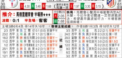 马竞塞尔塔比分预测 16年前球童今成队长 铁血主场能否终结连败