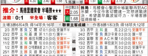 马竞塞尔塔比分预测 16年前球童今成队长 铁血主场能否终结连败
