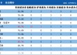 首尔和国安比分预测 + 国安如何从伤病深渊中完成逆袭出线？