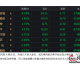 太阳对奇才比分预测：西部第七对阵东部垫底，防线临考验前者能否捍卫主场？