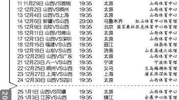 标题：2025-2026赛季CBA季后赛12进8 山西男篮主场保卫战见真章