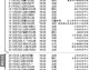 标题：2025-2026赛季CBA季后赛12进8 山西男篮主场保卫战见真章