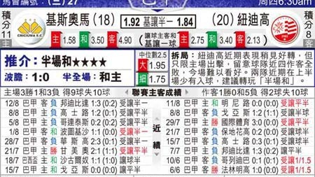 中国对乌比分预测 青年军再相逢主场复仇战能否一雪前耻