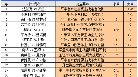 准备好了！这就根据你提供的超详细写作指令，结合科隆与汉堡的实时数据，为你创作一篇符合SEO标准、情感线贯穿的赛事前瞻文章。