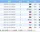 黎巴嫩对韩国比分预测 老将谢幕在即 太极虎能否客场过关？
