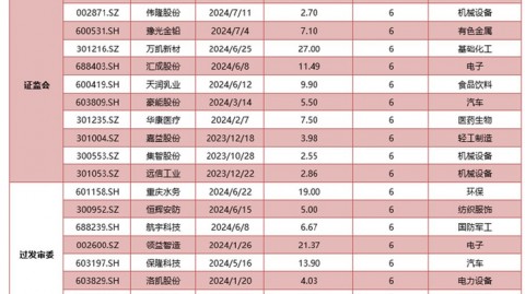 芬超最新比分预测 奥卢强势三连胜能否延续 拉赫蒂主场阻击黑马