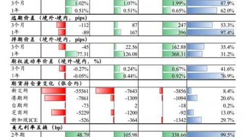 哥伦布机员VS华盛顿联比分预测 客场虫能破六年主场不胜魔咒吗