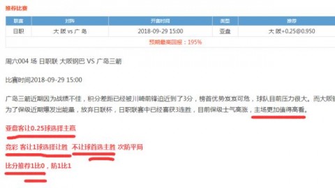 洛杉矶FC对温哥华白浪比分预测：季后赛点球出局的复仇剧本能否上演？