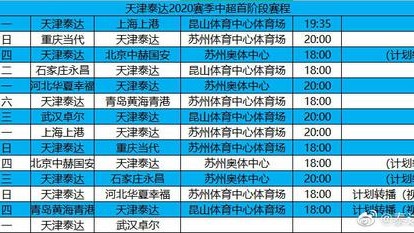 2026中超第27轮前瞻：十月冲刺战海港泰山争冠保级分水岭