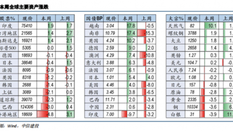 山猫vs阳光比分预测 科利尔领衔大战托马斯 双雄对决谁能抢占先机？